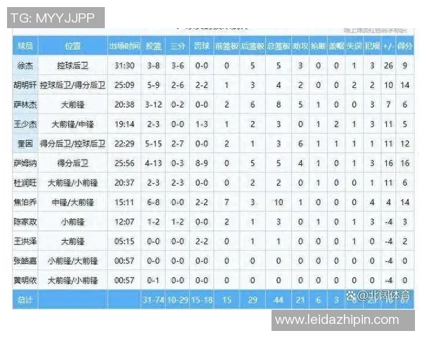 广州羽毛球队在钻石联赛积分榜中以67分稳居第一名展现强劲实力
