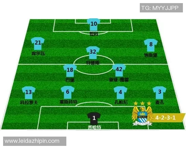 深入解析足球4231阵型的战术特点与应用实例